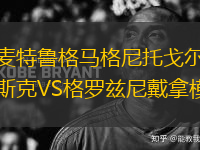 麥特魯格馬格尼托戈?duì)査箍薞S格羅茲尼戴拿模